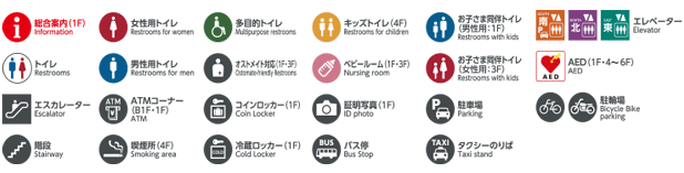 フロアマップ内凡例